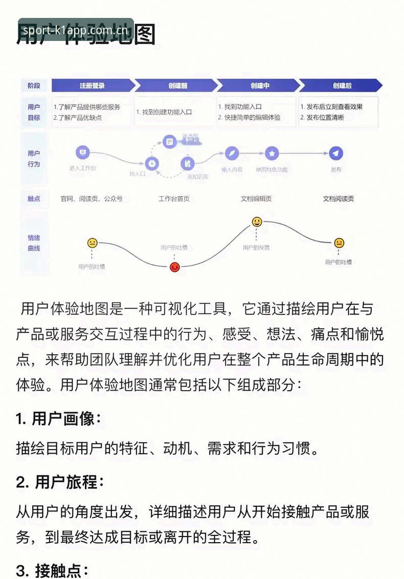 揭秘K1CN官方入口：一个技术评测者对用户体验的深度拆解